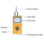 Датчик аммиачного газа детектора горючего газа VOC монитора безопасности